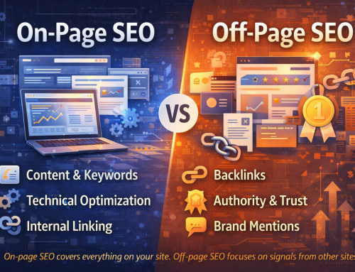 On-Page SEO vs Off-Page SEO